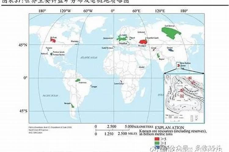 国际十大化肥品牌