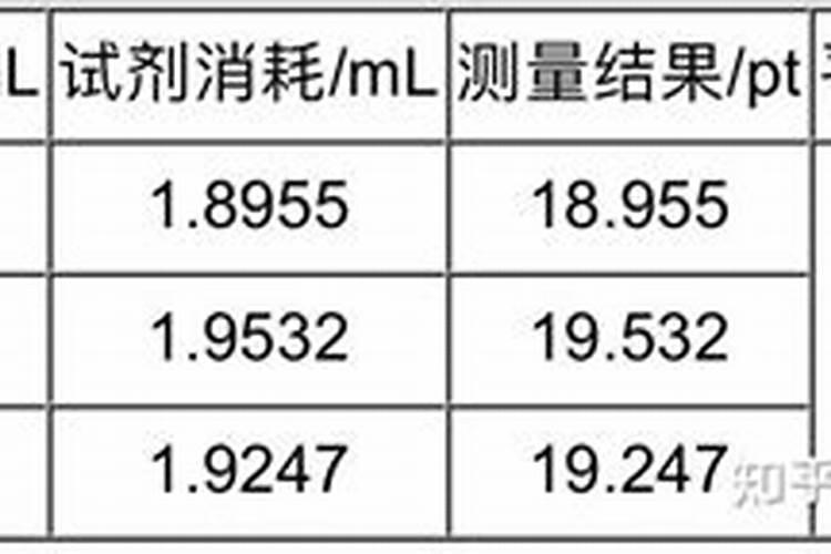 适合盐碱地改良的磷肥