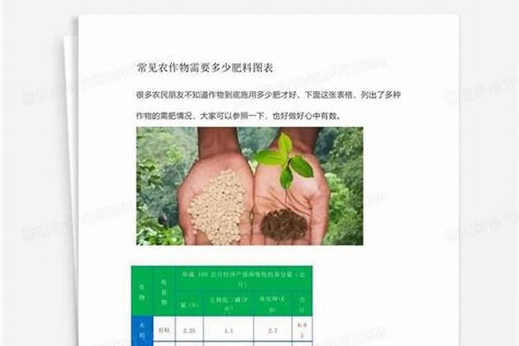 哪些农作物需要钼肥