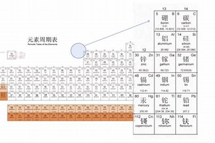 硼肥加磷酸二氢钾效果,硼肥是酸性还是碱性
