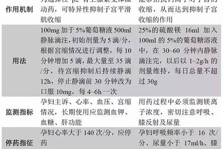 玉米缺镁要怎样防治？