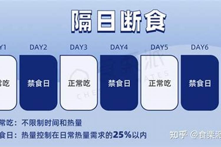 钾肥几天见效 快来看看吧