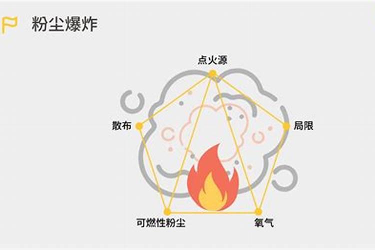 硫酸钾使用注意事项