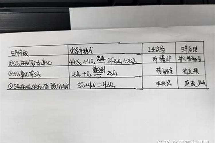 纯硫酸钾复合肥的好处和使用