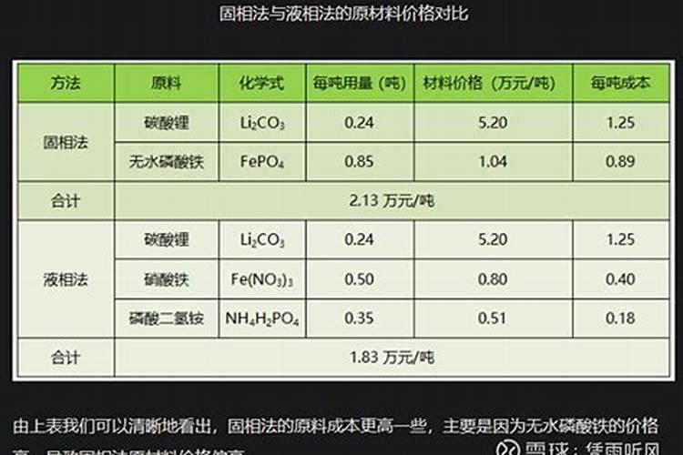 钙镁磷肥的作用及功能是什么