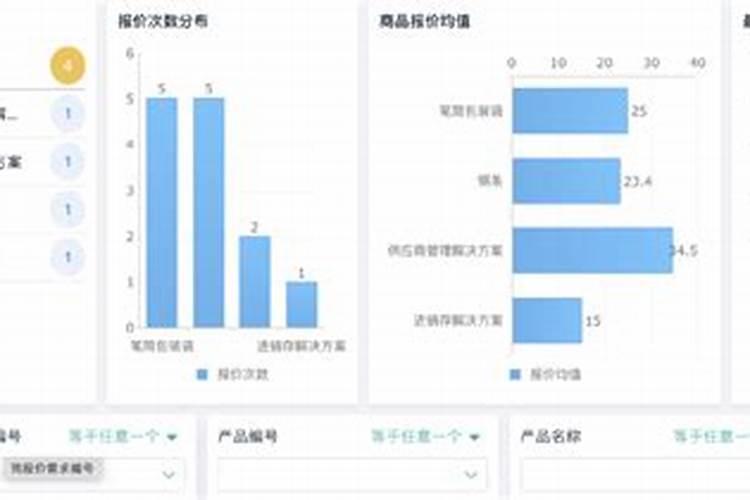 家里有矿就是香,化工巨人很忙:“磷王”养成记