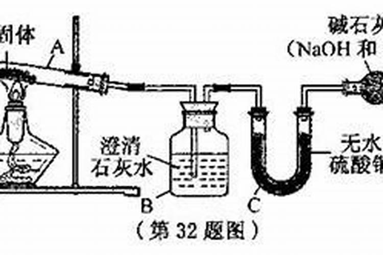 怎样检验铵态氮肥