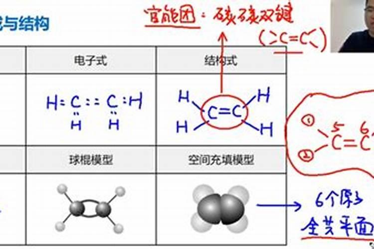 常见的浇花的钾肥和磷肥是什么