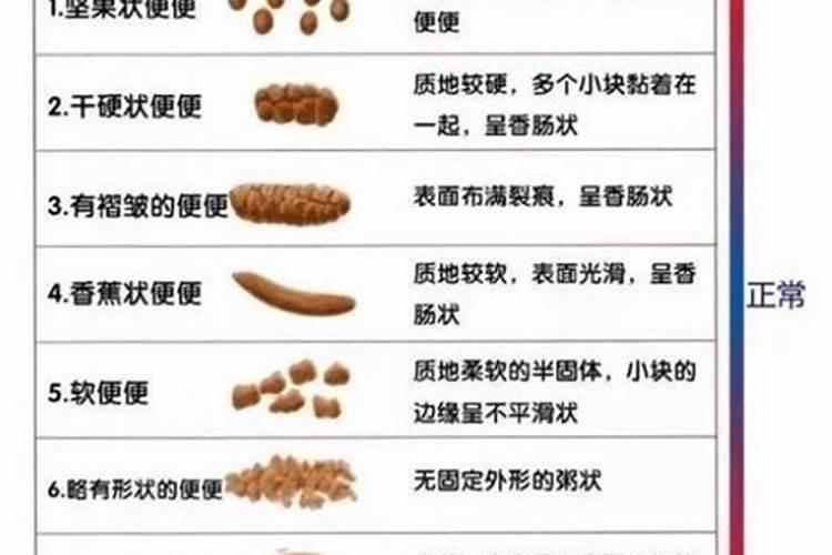 人粪便如何做肥料