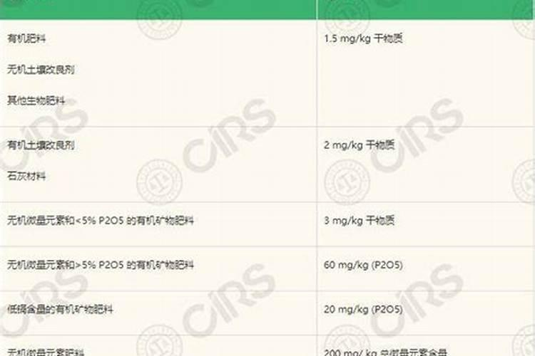 黑法师怎么施肥