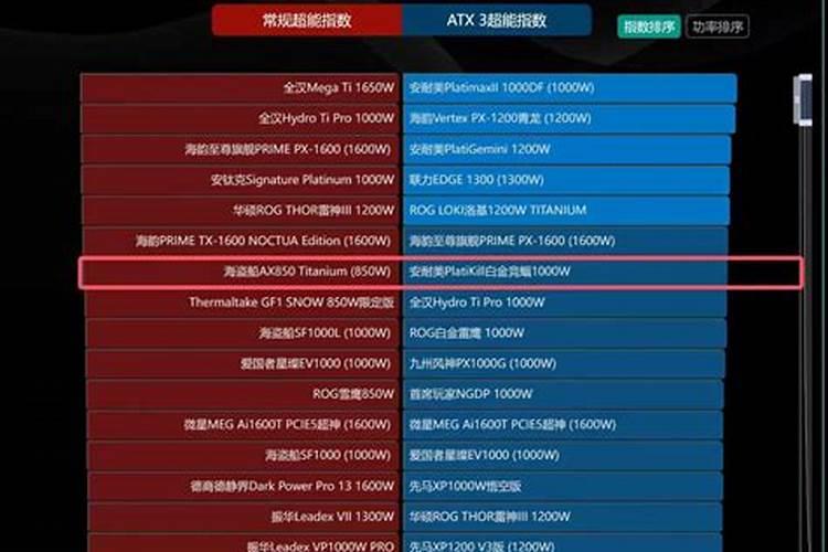 红豆杉怎样养植？有哪些种类？在室内真正达到净化空气的效果吗？