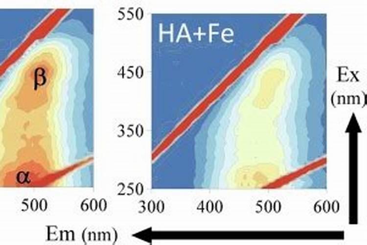 氮肥为什么不能和草木灰一起用