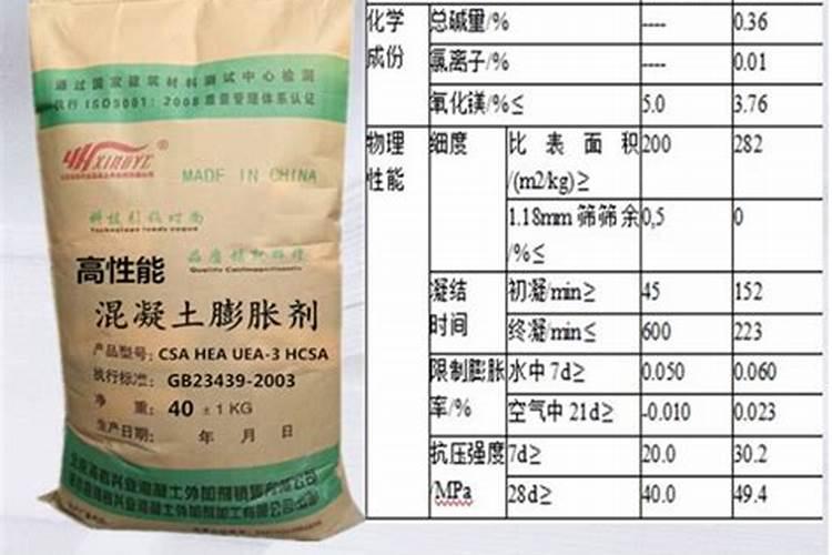 ...上什么肥好？西瓜专用肥哪家好？西瓜增甜防裂叶面肥金泰靓