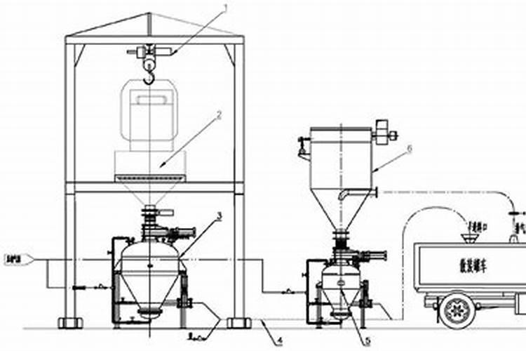 液氮是液体吗,可以用普通的容器装吗
