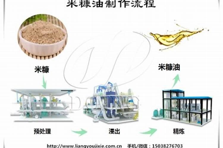 家庭怎样自制氮磷钾肥