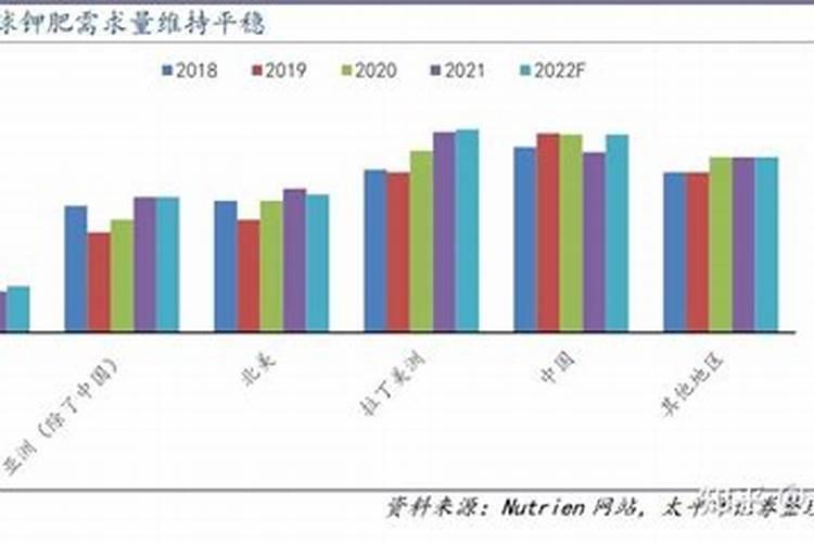 日本的重工业世界第几