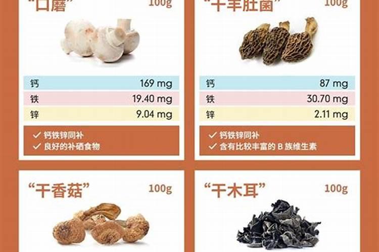 生物菌肥和化肥的优势对比知道吗？