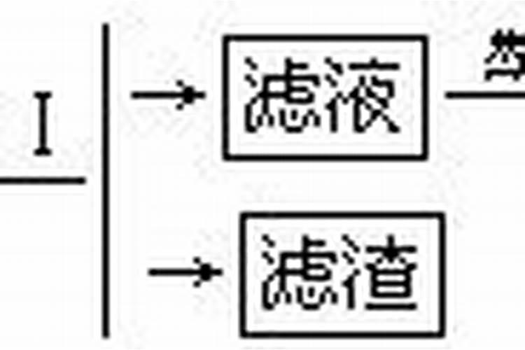 磷肥怎么施盆栽的花