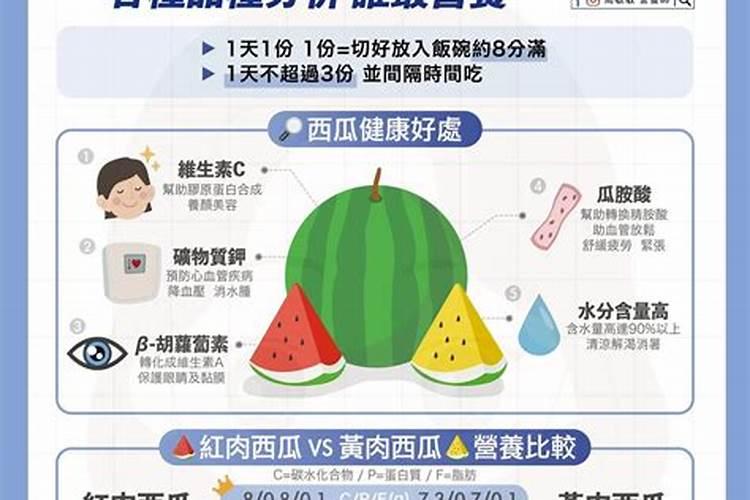 西瓜什么时候打叶面肥