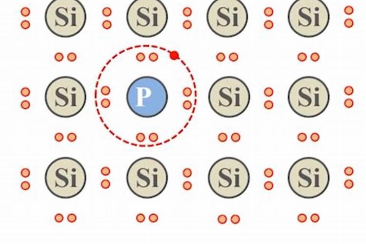 钙镁磷钾肥主要成分是什么？