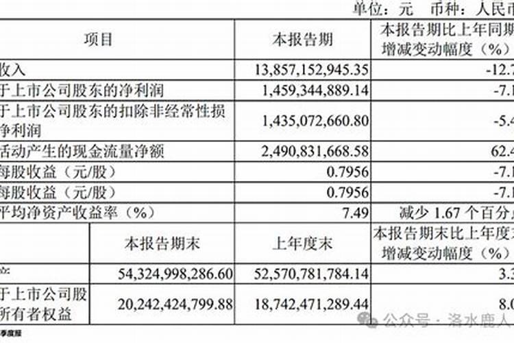 化肥怎么生产出来的