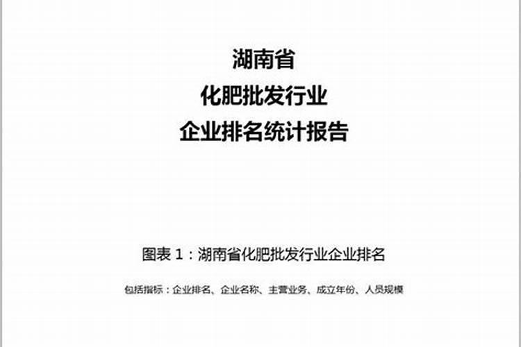 邵阳市哪家化肥、肥料品牌质量好口碑好,有谁知道吗？