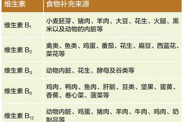 什么花用中微量元素肥