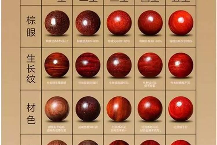 黄瓜秧怎么掐尖