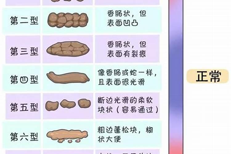 自家种蔬菜一般用什么肥料