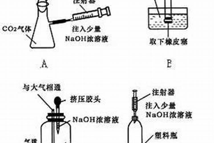 检验铵态氮肥的方法