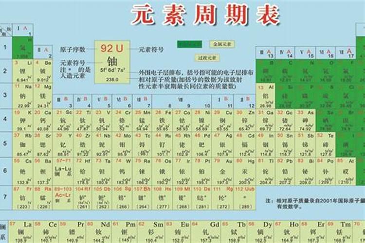 怎么样才可以切实有效的快速提高记忆力？