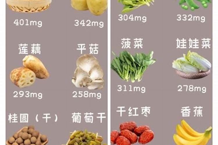 什么粪含钾肥最多