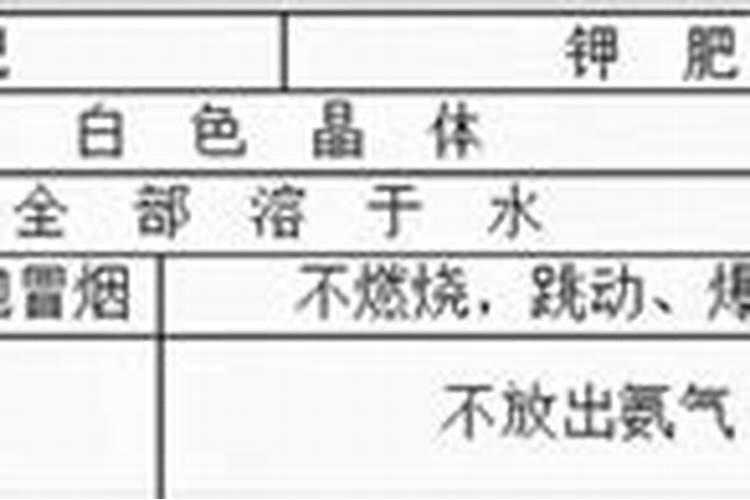 钾肥施用要注意什么