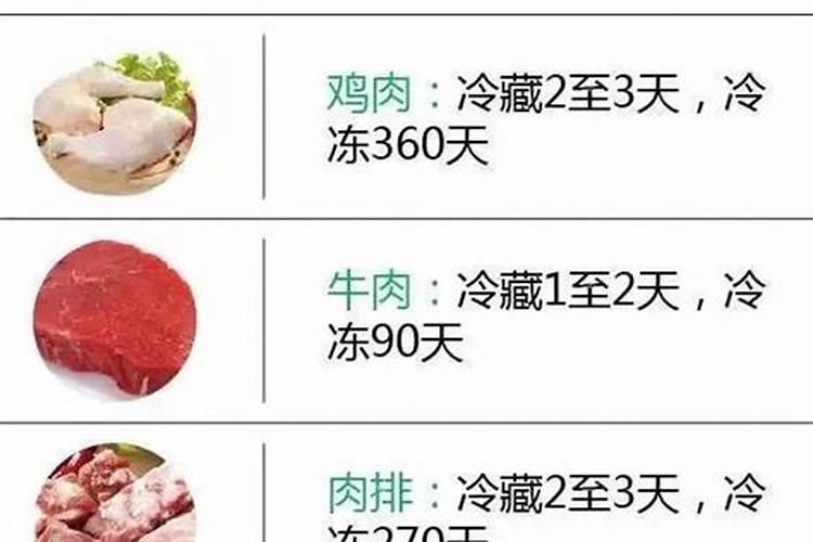 发酵好的鱼蛋白怎样保存不会坏