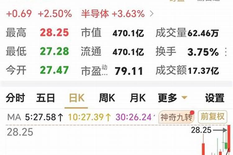 昔日“钾肥之王”是如何成为“亏损之王”的？