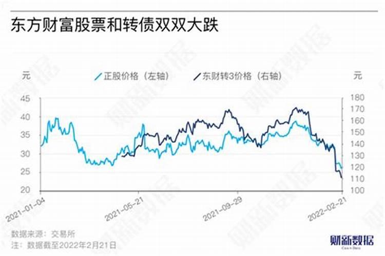 促进开花施什么肥料(果树促花用什么叶面肥好)
