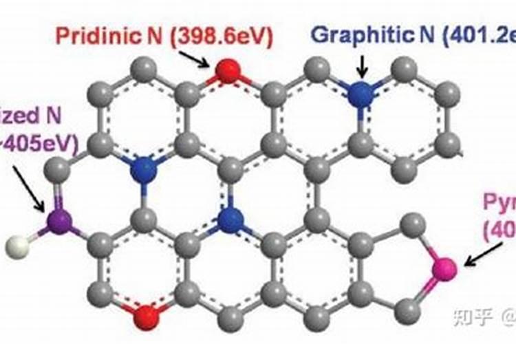 氯化钾是钾肥吗