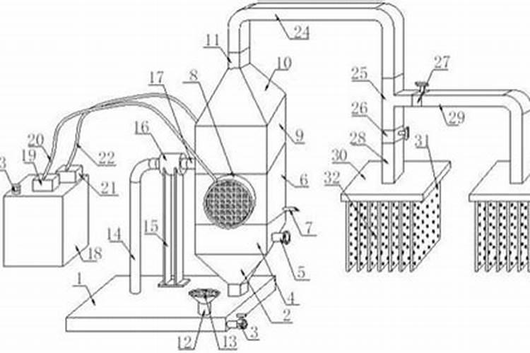 复合肥硫酸甲型和纯硫基什么区别!