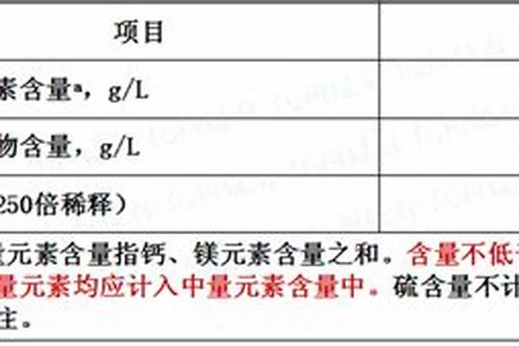 水溶肥执行标准是什么