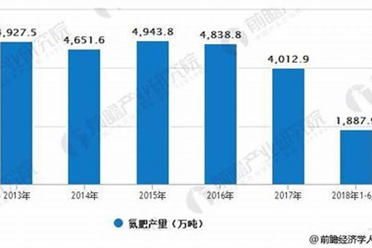 纯碱和小苏打在生产方法上有怎样的差异