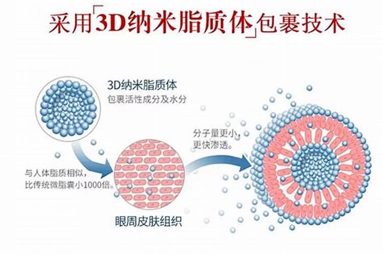 春季小麦水害发黄应该怎么办？