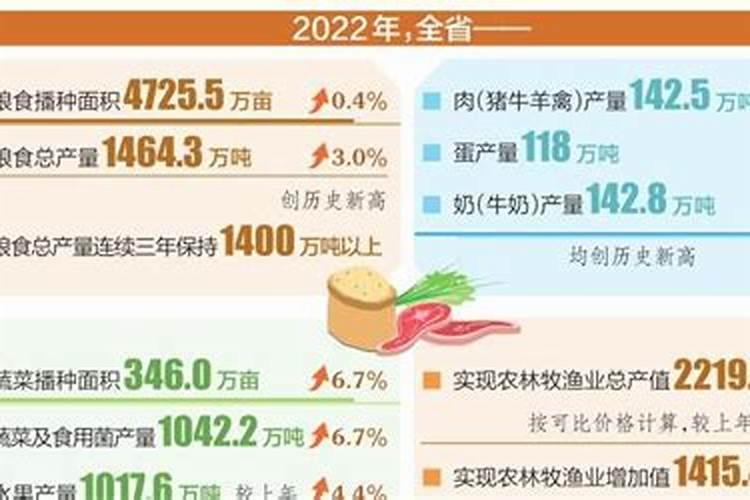 种植萝卜时,不宜施用哪些肥料？萝卜为何会出现空心现象？