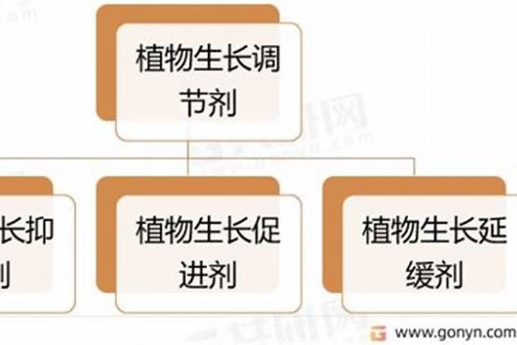 什么是功能肥？功能肥都含有什么成分？与普通化肥比较有什么优缺点？