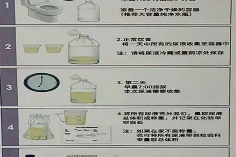怎样通过简单手段自制氮肥