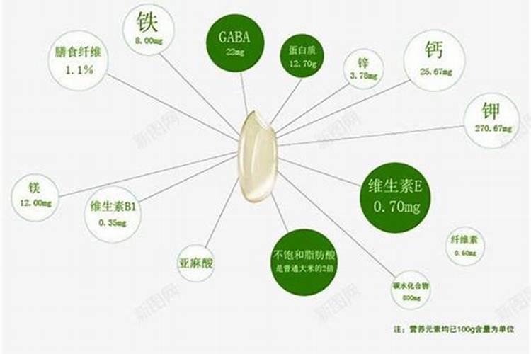 我国南方地区的耕地为什么普遍缺钾？