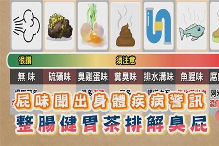 氨味和什么味道相似