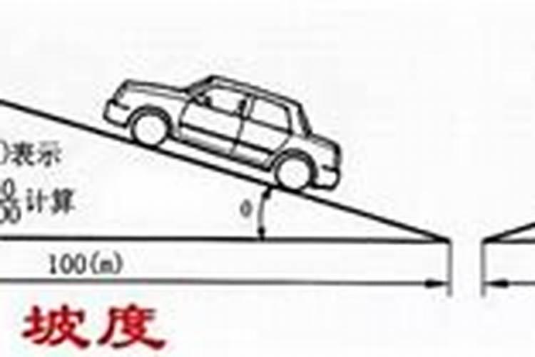 水溶肥一般几天见效