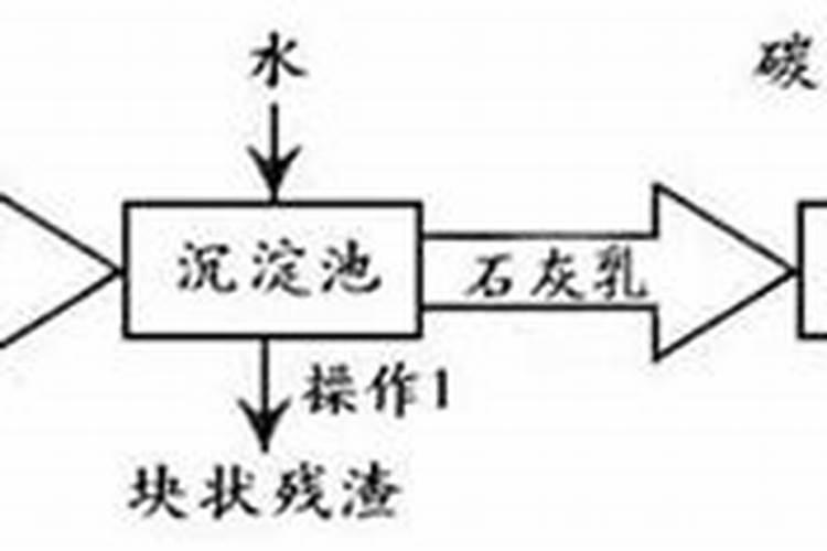 三角梅什么时间施肥好？
