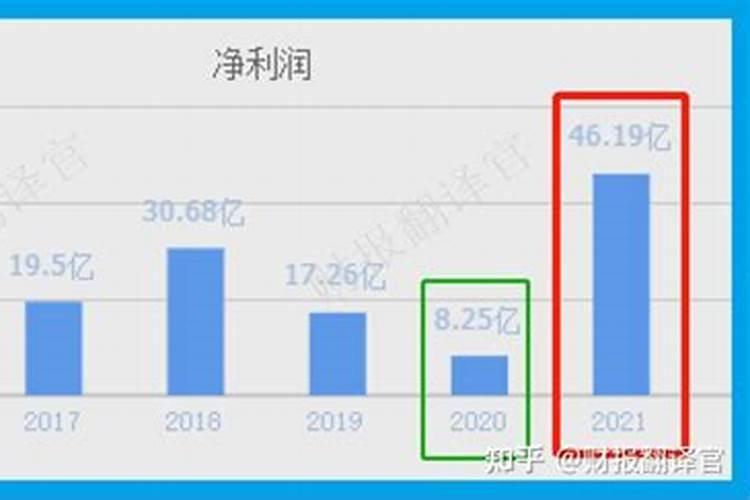 中化吉林长山化工有限公司企业简介