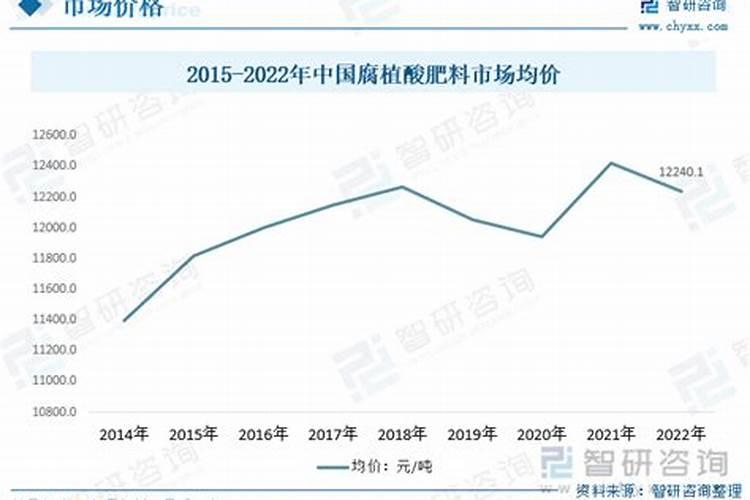 山里挖的腐植酸能卖多少钱一吨
